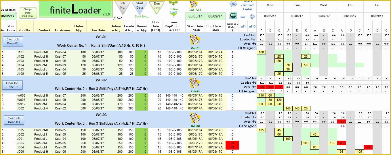 Production Planning Templates for Free In Excel Of Production Planning and Scheduling In Excel Spreadsheet