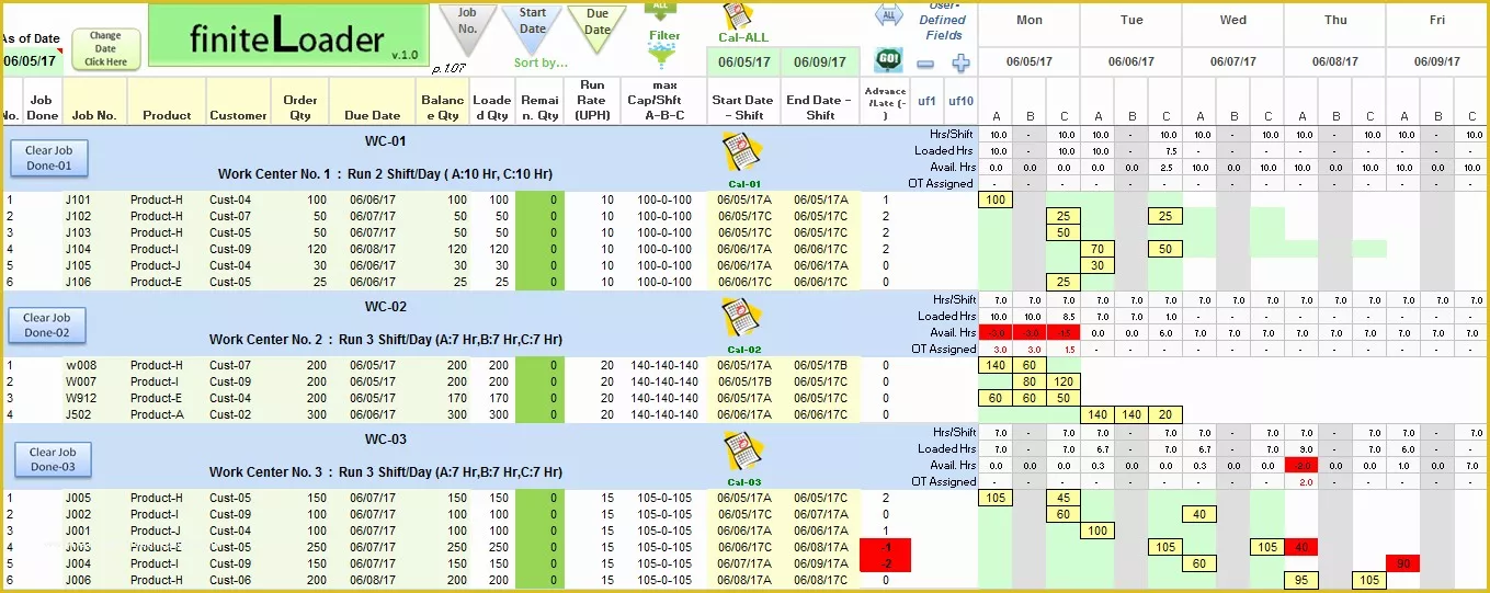 Production Planning Templates for Free In Excel Of Production Planning and Scheduling In Excel Spreadsheet