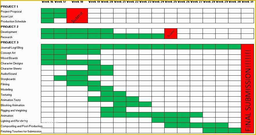 Production Planning Templates for Free In Excel Of Production Schedule Template