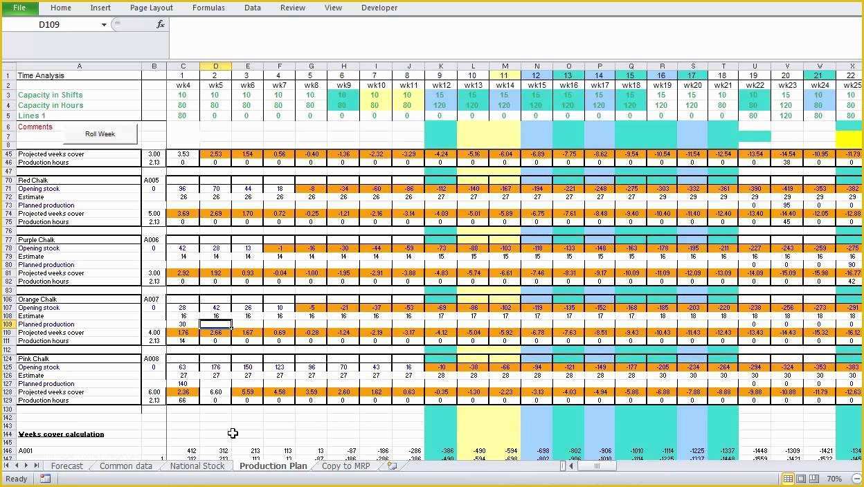 Production Planning Templates for Free In Excel Of the Production Planning Process