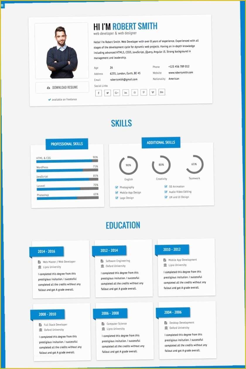 Professional Personal Website Templates Free Of 10 Free Professional HTML Css Cvresume Templates Resume