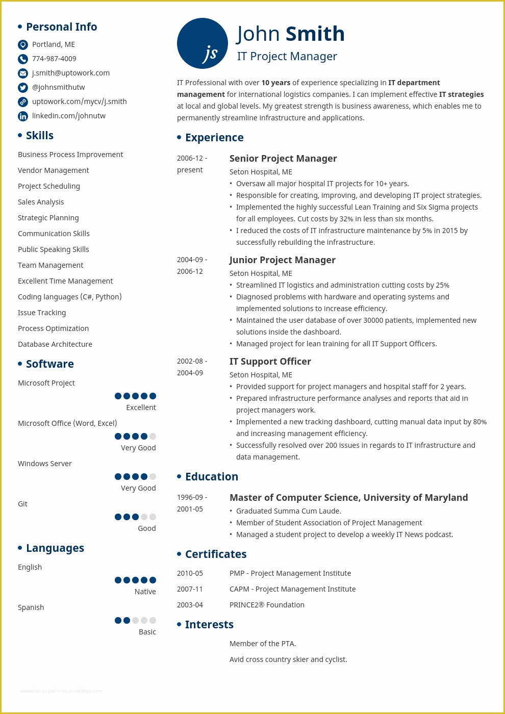 Professional Resume Template Free Download Of 20 Cv Templates Create A Professional Cv & Download In 5