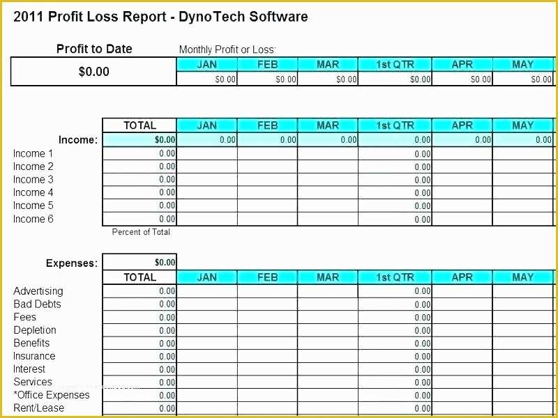 Profit and Loss Statement Excel Template Free Of 12 13 Weekly Profit and Loss Template