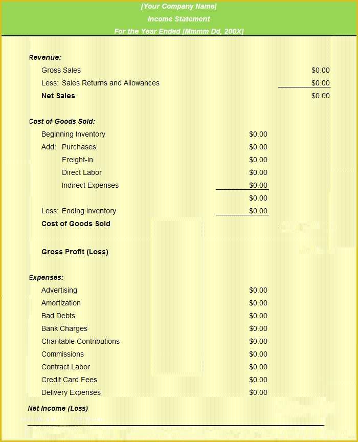 Profit and Loss Statement Excel Template Free Of 13 Profit and Loss Statements Word Pdf