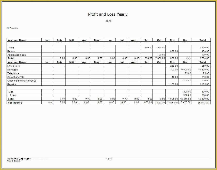 Profit and Loss Statement Excel Template Free Of 8 Profit and Loss Template Sampletemplatess