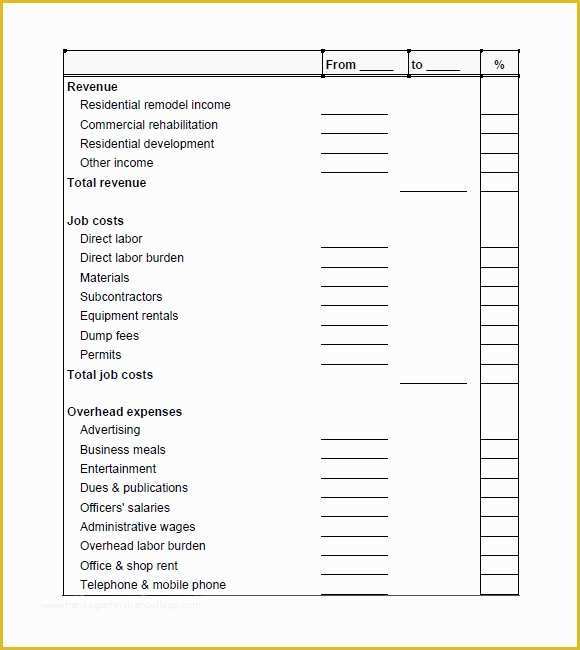 Profit and Loss Statement Excel Template Free Of Blank Profit and Loss Statement Pdf