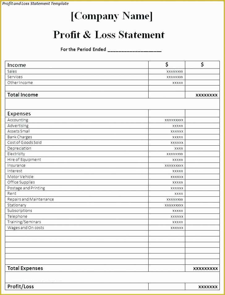 Profit and Loss Statement Excel Template Free Of How to Read Financial Statements Part 1 Basic Profit Loss