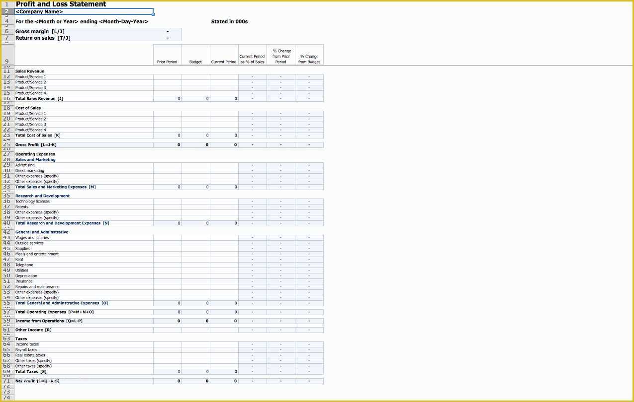 Profit and Loss Statement Excel Template Free Of P&amp;l Statement Template