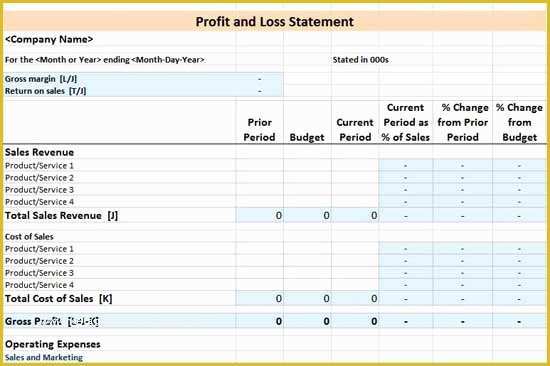 Profit and Loss Statement Excel Template Free Of Profit & Loss Template Free Rusinfobiz