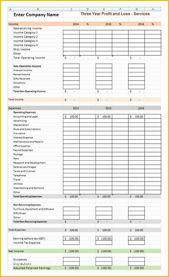 Profit and Loss Statement Excel Template Free Of Profit and Loss Statement Template Goods Services
