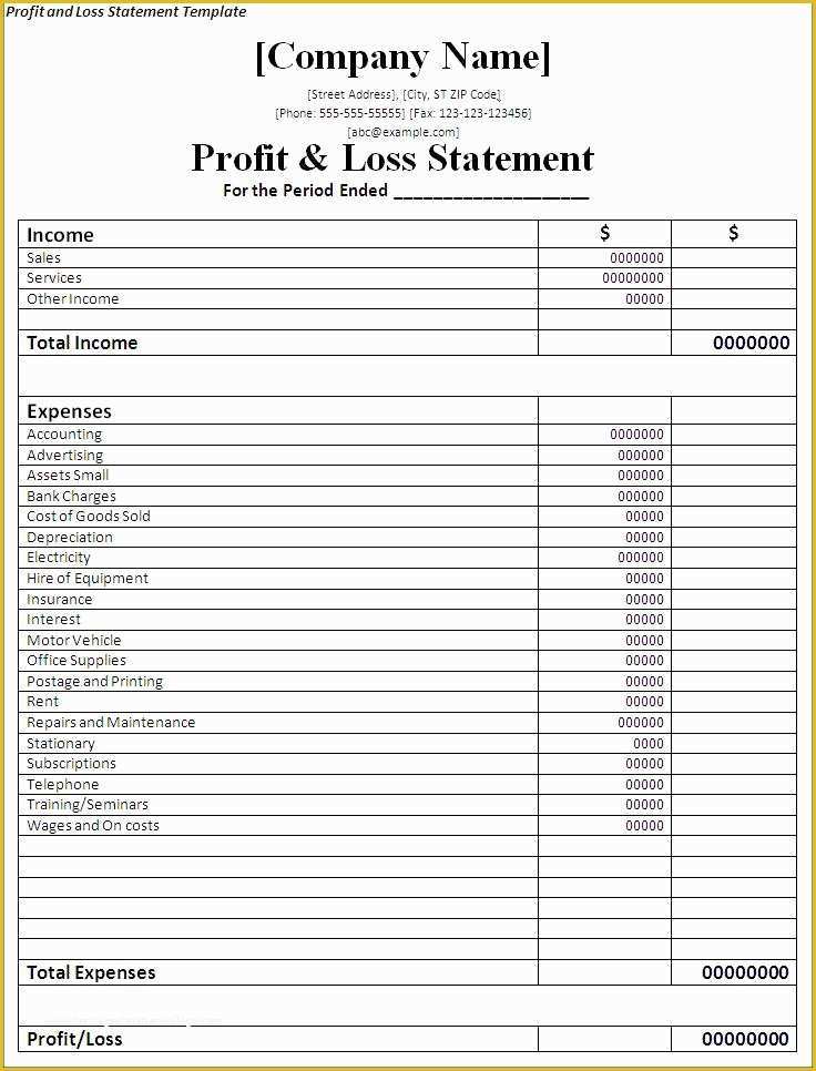 Profit and Loss Statement Excel Template Free Of Profit and Loss Statement Template