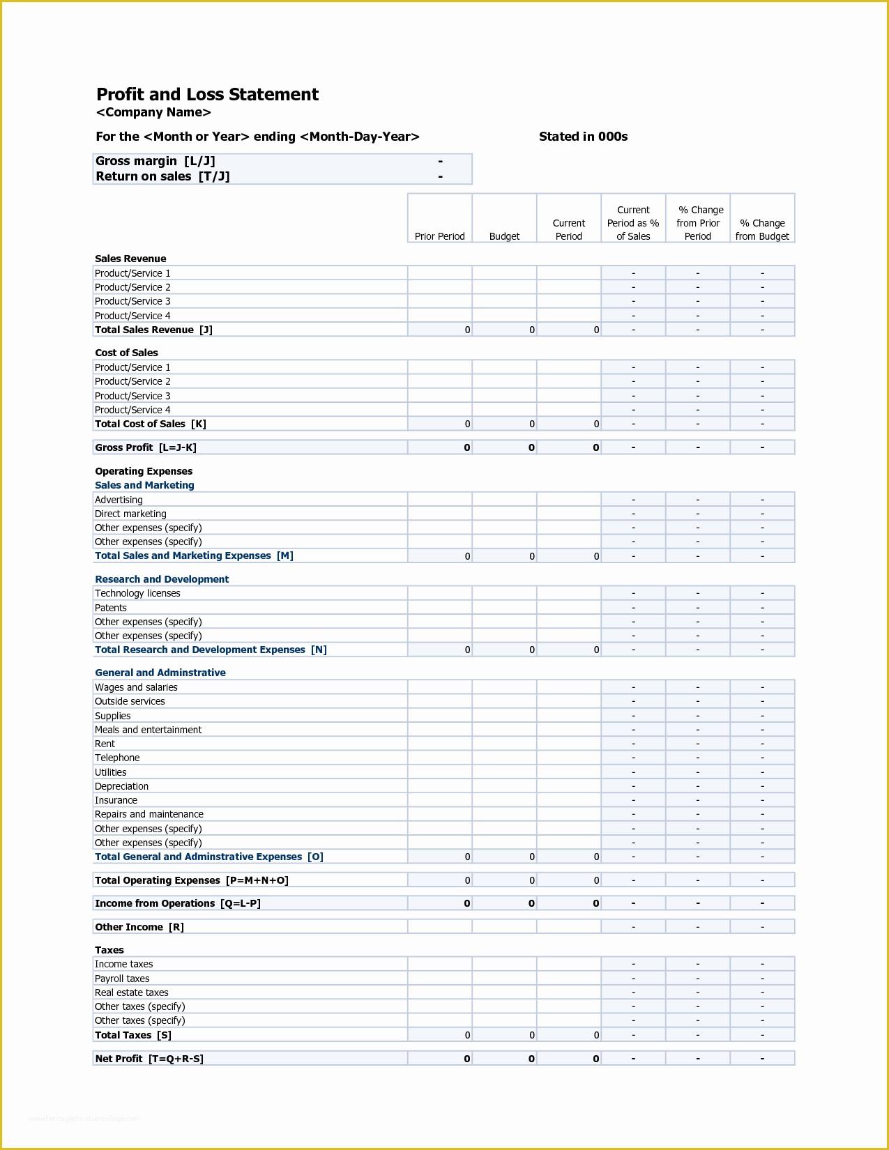 Profit and Loss Statement Excel Template Free Of Profit and Loss Statement Template