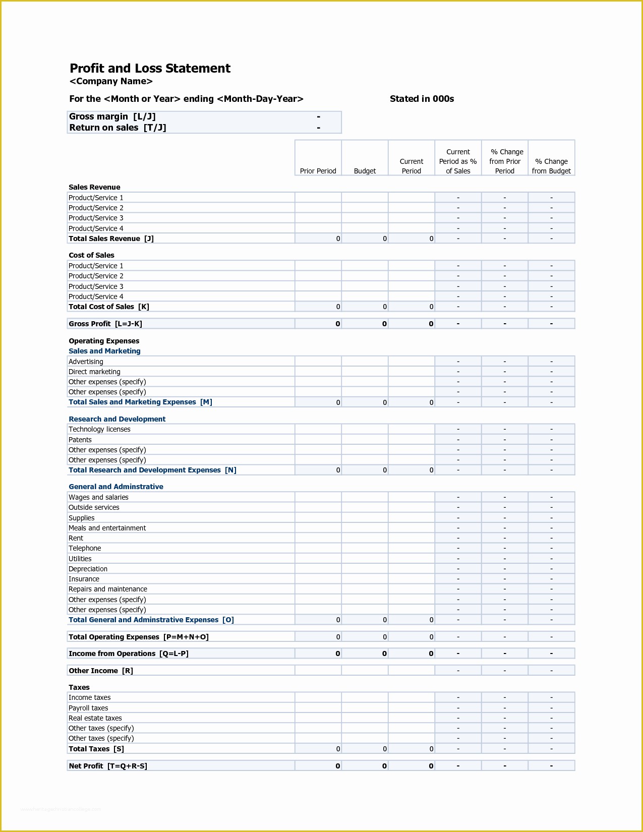 Profit and Loss Statement Excel Template Free Of Profit and Loss Statement Template