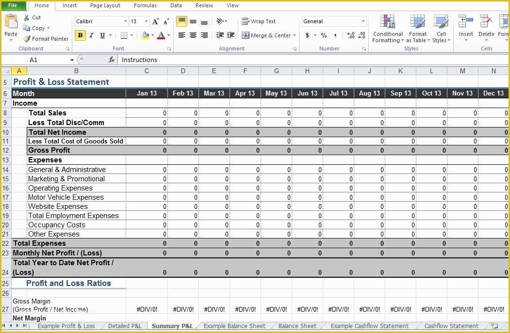 Profit and Loss Statement Excel Template Free Of Restaurant Profit and Loss Statement Template Excel