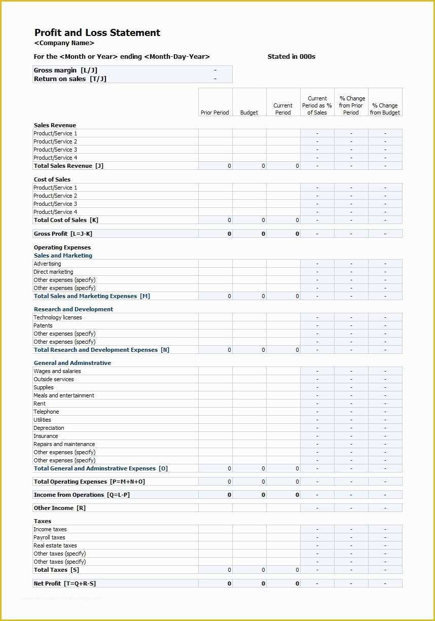 Profit and Loss Statement Template Free Download Of 35 Profit and Loss Statement Templates & forms