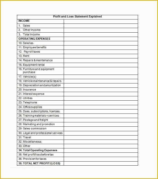 Profit and Loss Statement Template Free Download Of 38 Free Profit and Loss Statement Templates & forms Free