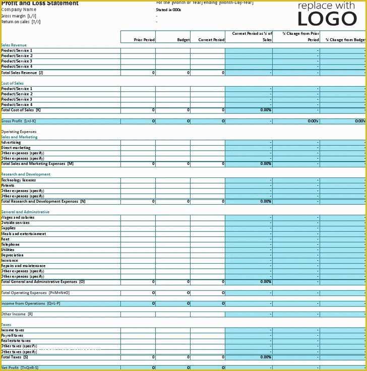 Profit and Loss Statement Template Free Download Of 5 Profit and Loss Statement Template Free Download