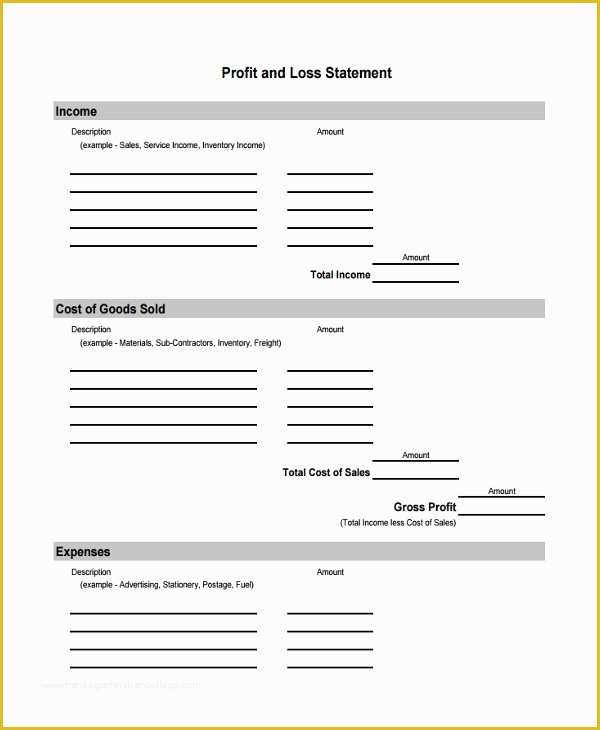 Profit and Loss Statement Template Free Download Of 8 Profit and Loss Statement form Samples Free Sample