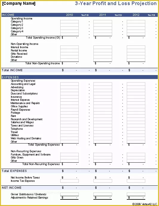 Profit and Loss Statement Template Free Download Of Profit and Loss Template Profit and Loss Statement and