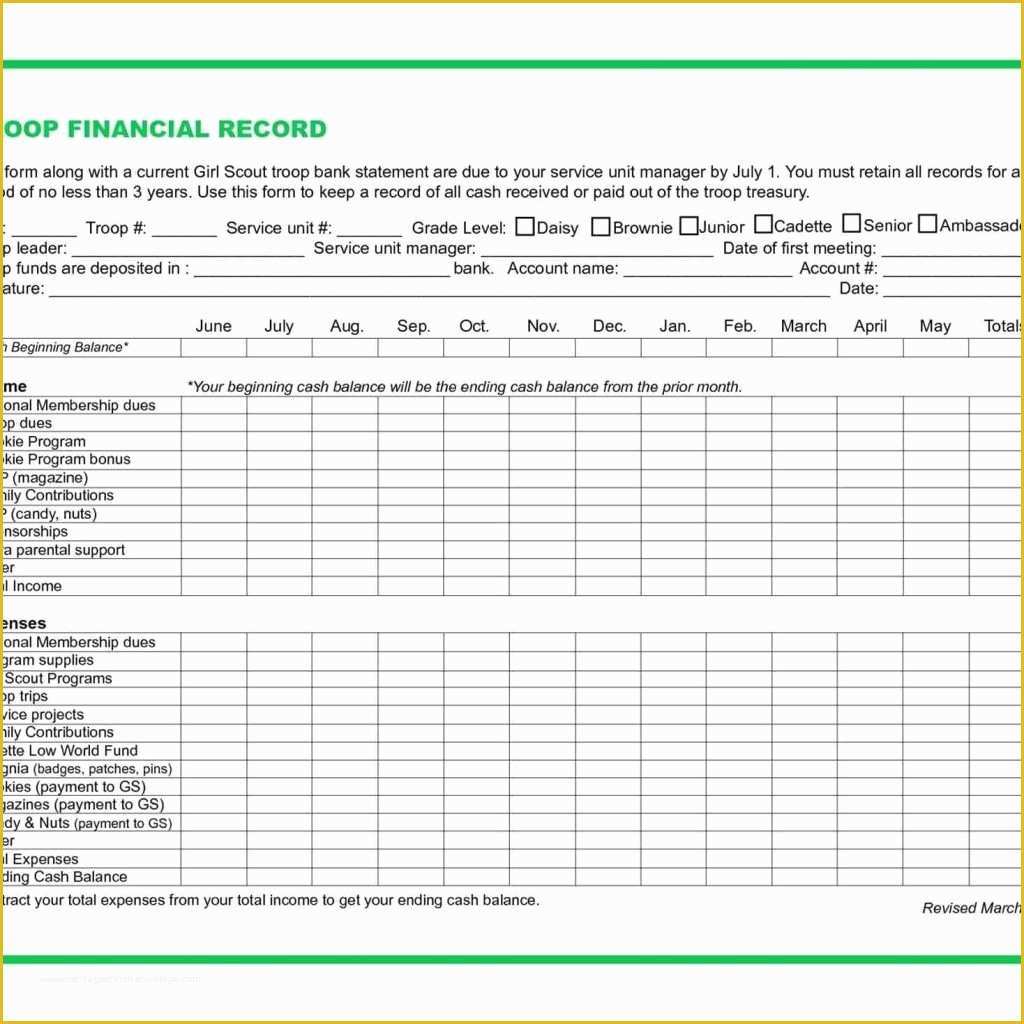 Profit and Loss Statement Template Free Download Of Spreadsheet Regarding Profit and Loss Statement Template