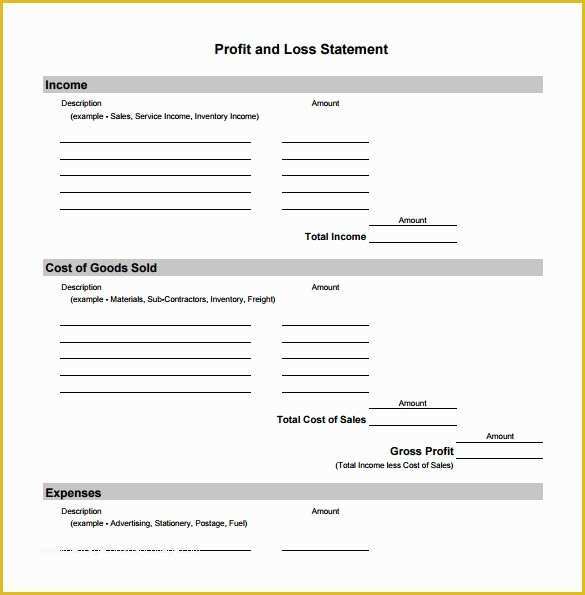 Profit and Loss Statement Template Free Of 20 Sample Profit and Loss Templates Docs Pdf Apple