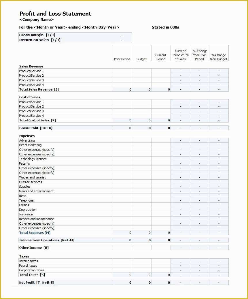 Profit and Loss Statement Template Free Of 35 Profit and Loss Statement Templates &amp; forms