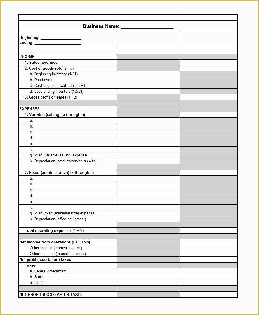 Profit and Loss Statement Template Free Of 35 Profit and Loss Statement Templates &amp; forms