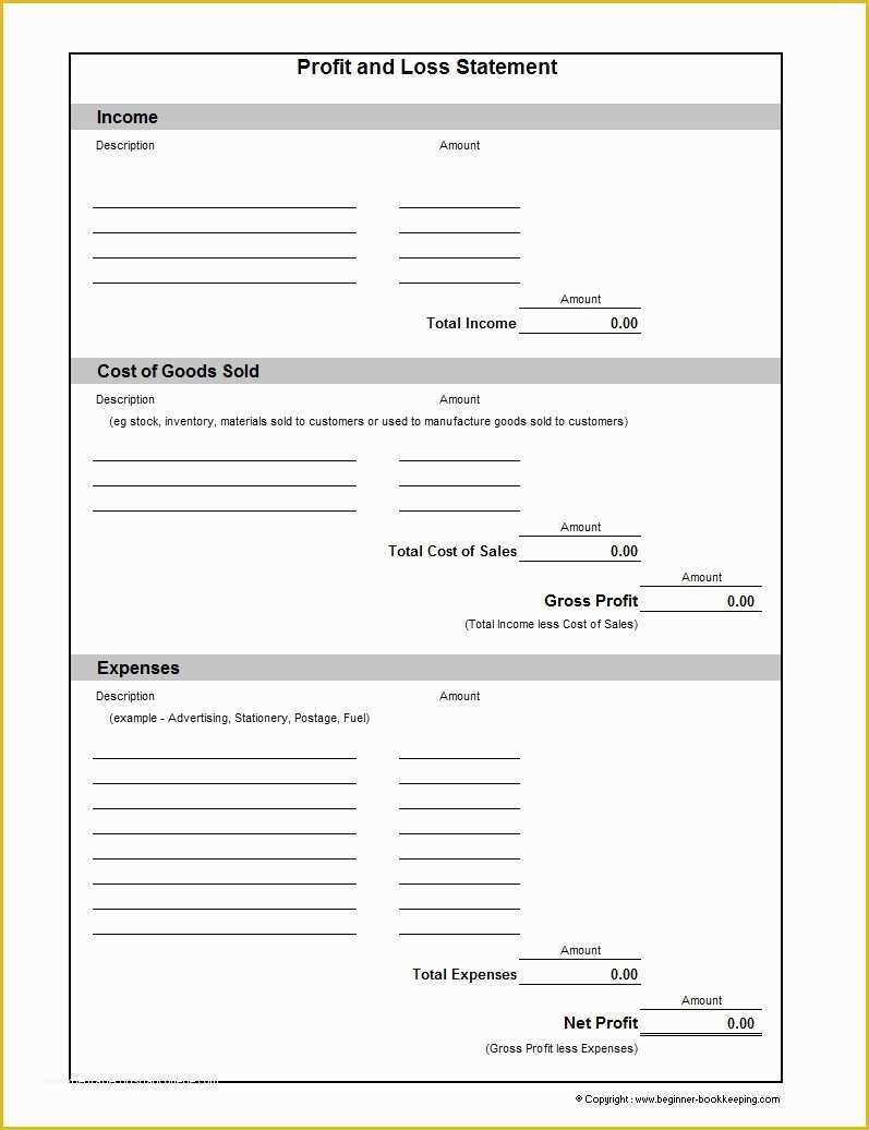 Profit and Loss Statement Template Free Of 38 Free Profit and Loss Statement Templates & forms Free