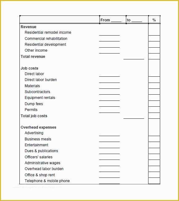 Profit and Loss Statement Template Free Of 7 Free Profit and Loss Statement Templates Excel Pdf formats