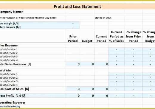 Profit and Loss Statement Template Free Of Profit &amp; Loss Template Free Rusinfobiz