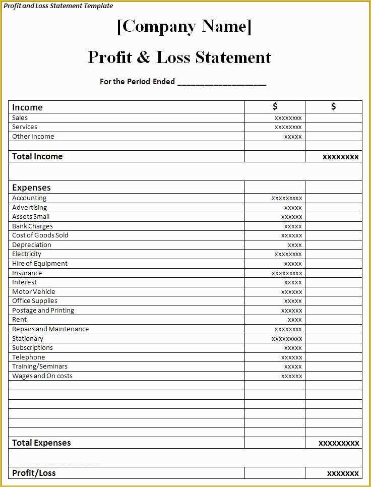 Profit and Loss Statement Template Free Of Profit and Loss Statement Template