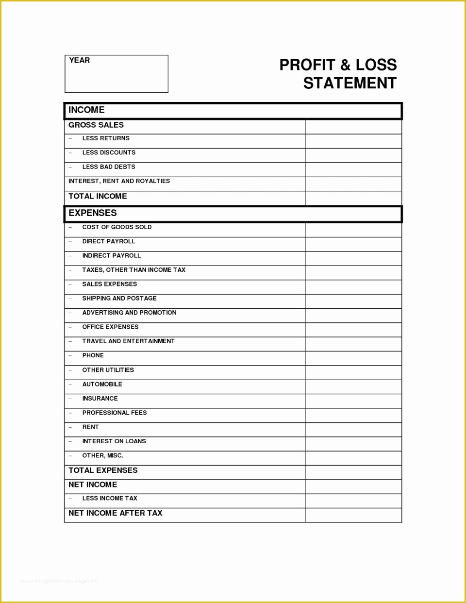 Profit and Loss Statement Template Free Of Simple Profit Loss Spreadsheet Sheet and Template for Self