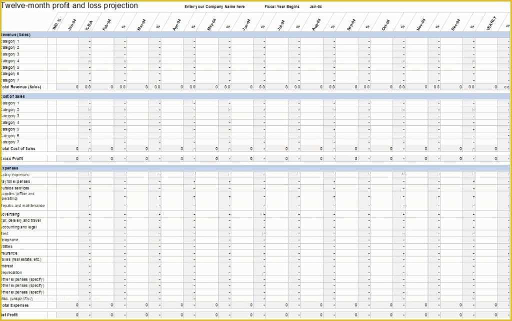 Profit and Loss Template Free Download Of 10 Profit and Loss Templates Excel Templates