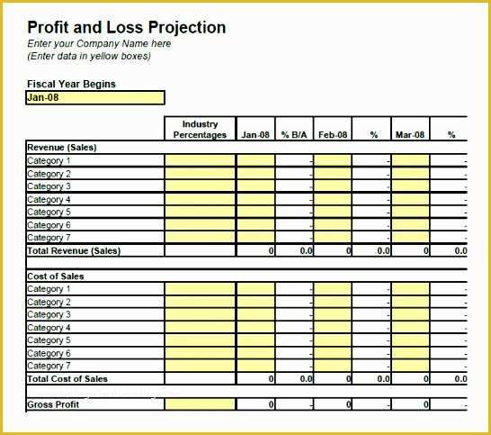 Profit and Loss Template Free Download Of 10 Profit Loss Excel Template Exceltemplates