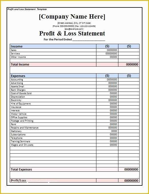 Profit and Loss Template Free Download Of 35 Profit and Loss Statement Templates & forms