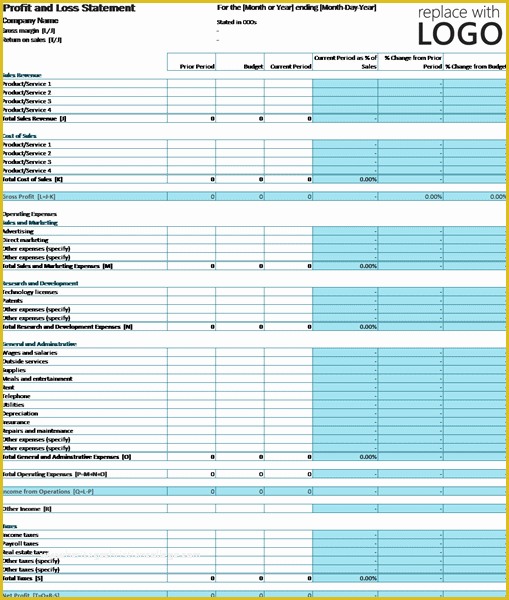 Profit and Loss Template Free Download Of 5 Profit and Loss Account formats Excel Xlts