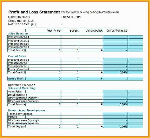 Profit and Loss Template Free Download Of 8 Profit Loss Statement Template
