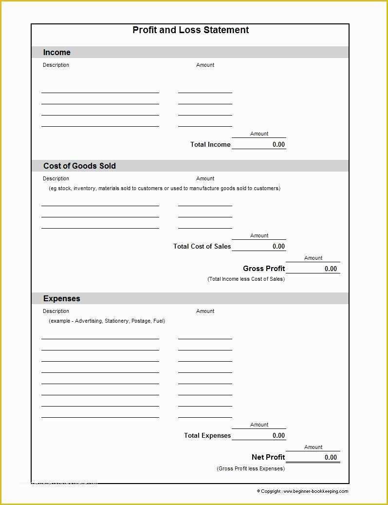 Profit and Loss Template Free Download Of Basic Profit and Loss Statement Template Mughals