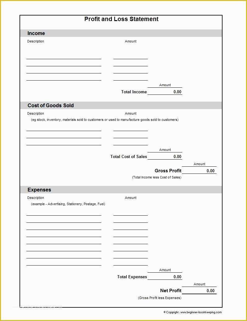 Profit and Loss Template Free Download Of Basic Profit and Loss Statement Template Mughals