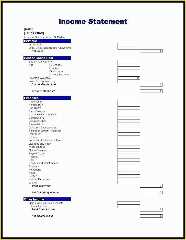 Profit and Loss Template Free Download Of Free Profit and Loss Statement form Free Profit and Loss