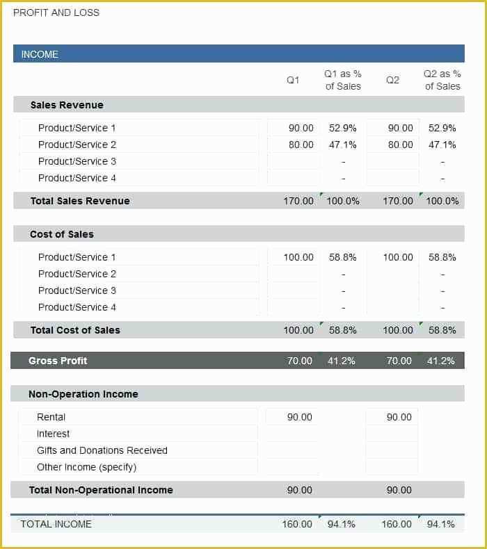 Profit and Loss Template Free Download Of In E Statement Download Blank Word Template Excel Simple