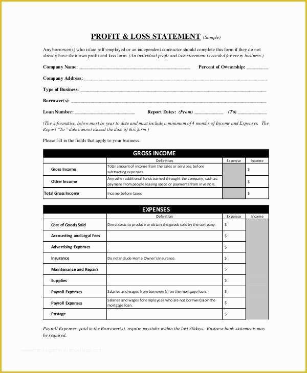 Profit and Loss Template Free Download Of Profit & Loss Statement Template 13 Free Pdf Excel
