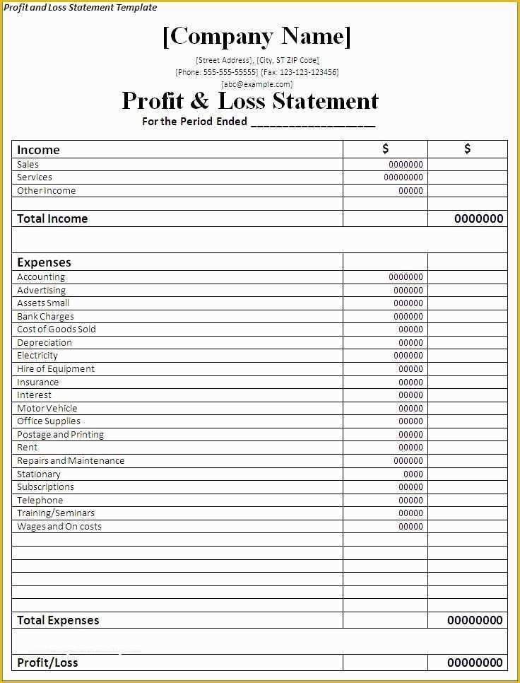 Profit and Loss Template Free Download Of Profit and Loss Statement form Printable