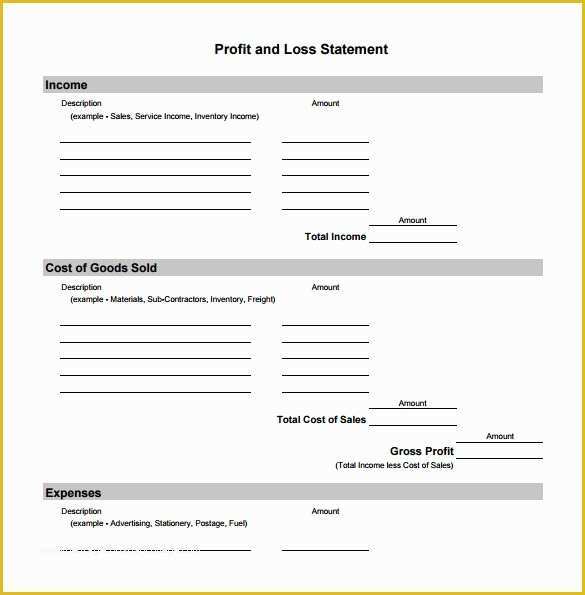 Profit and Loss Template Free Download Of Profit and Loss Template 20 Download Free Documents In