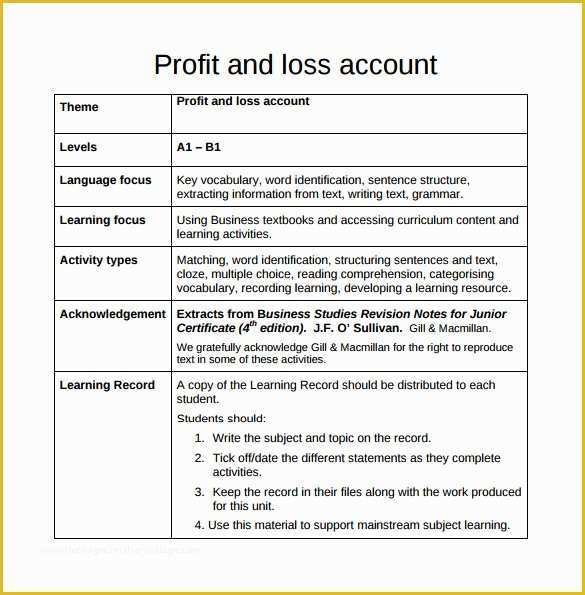 Profit and Loss Template Free Download Of Profit and Loss Template 20 Download Free Documents In