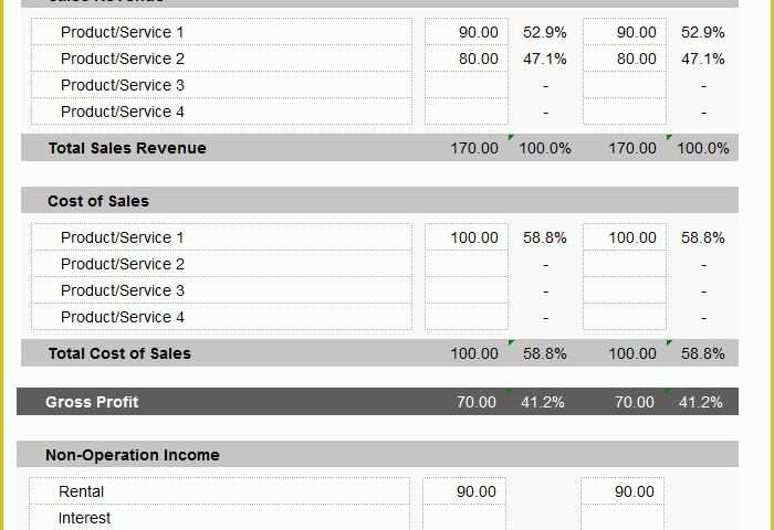 Profit and Loss Template Pdf Free Of 13 Profit and Loss Statements Word Pdf