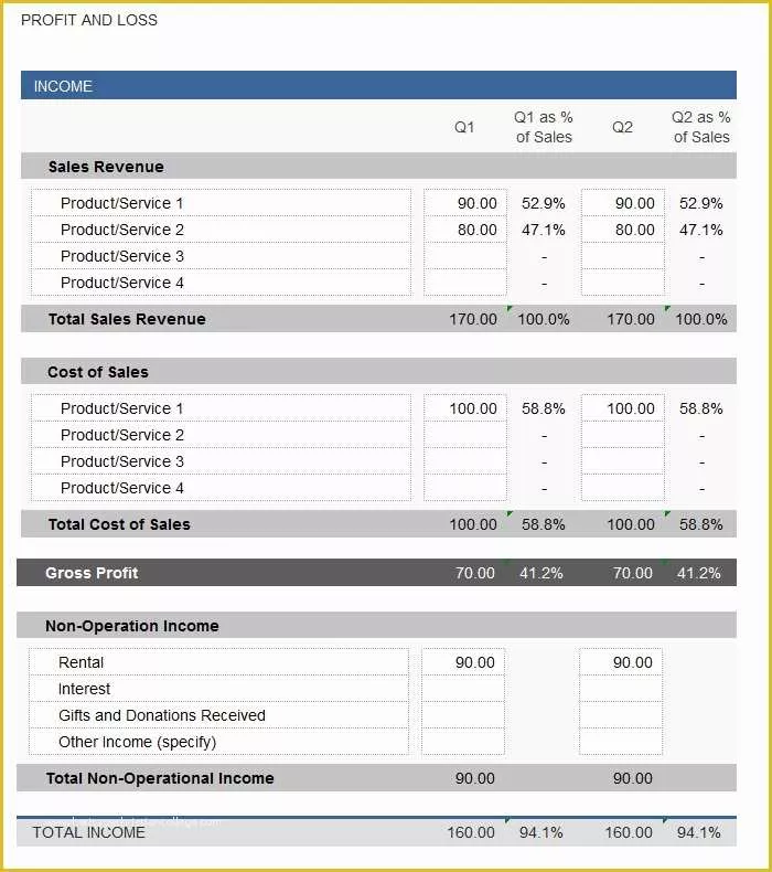 50 Profit and Loss Template Pdf Free