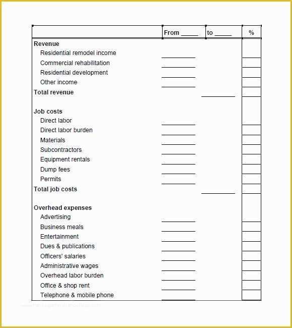 Profit and Loss Template Pdf Free Of 7 Free Profit and Loss Statement Templates Excel Pdf formats