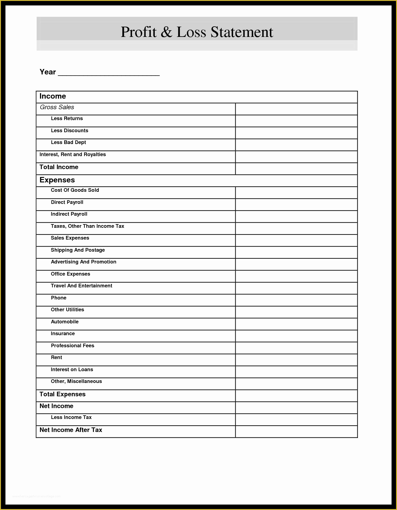 Profit and Loss Template Pdf Free Of Basic Profit and Loss Statement Template Mughals