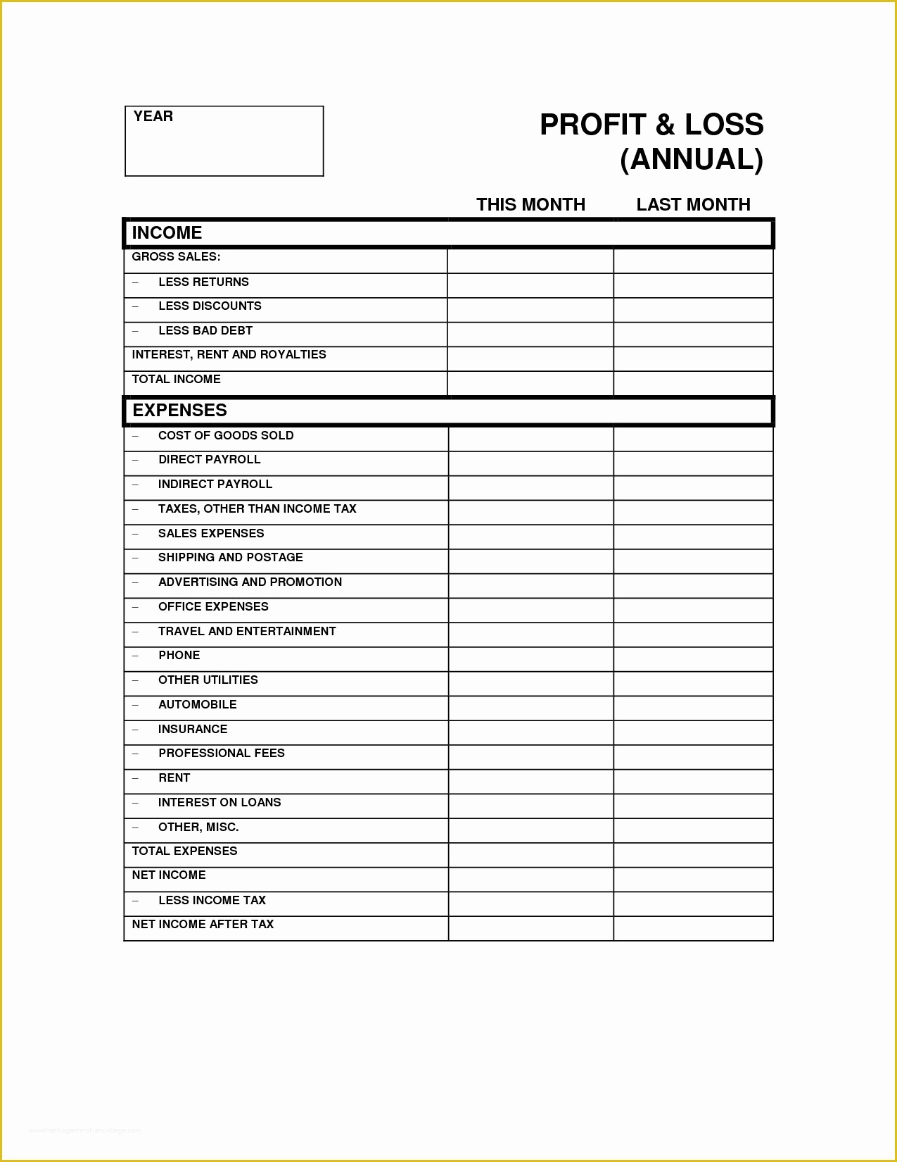 Profit and Loss Template Pdf Free Of Blank Profit and Loss Statement Example Mughals